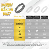 MagnetRX® Ultrastarkes Magnetarmband – Magnetbänder für Herren – Herrenarmband längenverstellbar mit Größenbestimmungswerkzeug (Schwarz)