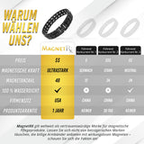 MagnetRX® Ultrastarkes Magnetarmband – Magnetbänder für Herren – Herrenarmband längenverstellbar mit Größenbestimmungswerkzeug (Schwarz)