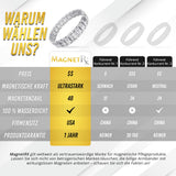 MagnetRX® Ultrastarkes Magnetarmband – Magnetbänder für Herren – Herrenarmband längenverstellbar mit Größenbestimmungswerkzeug (Schwarz)