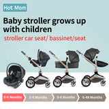 F023 Baby Stroller 3 in 1,Rotates 360 Degrees,Pu Leather, Mosquito Net, Rain Cover, Adapter, Cup Holder, Large Wheels