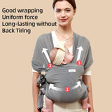 Sunveno Breathable Baby Wrap Carrier,Hands Free Baby Infant Carrier, Simple Pre-Wrapped Holder for 0-24 Months Baby Newborns